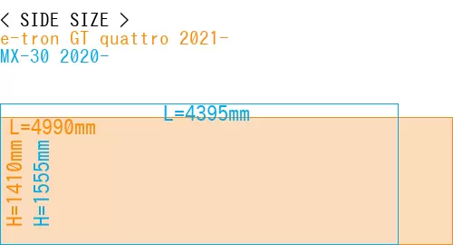 #e-tron GT quattro 2021- + MX-30 2020-